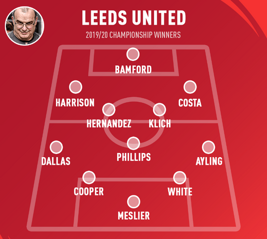 Les Systèmes de Jeu