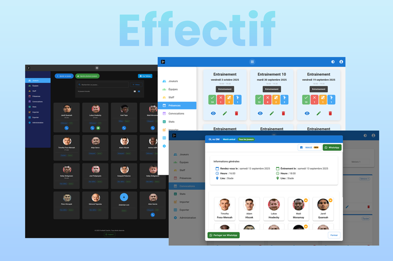 Football Coachs – Effectif