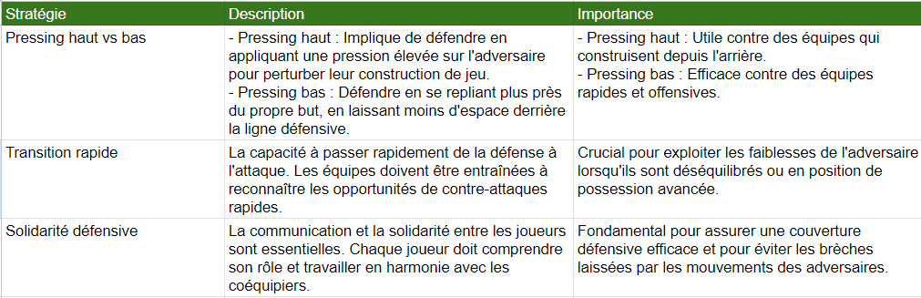 Les Systèmes de Jeu