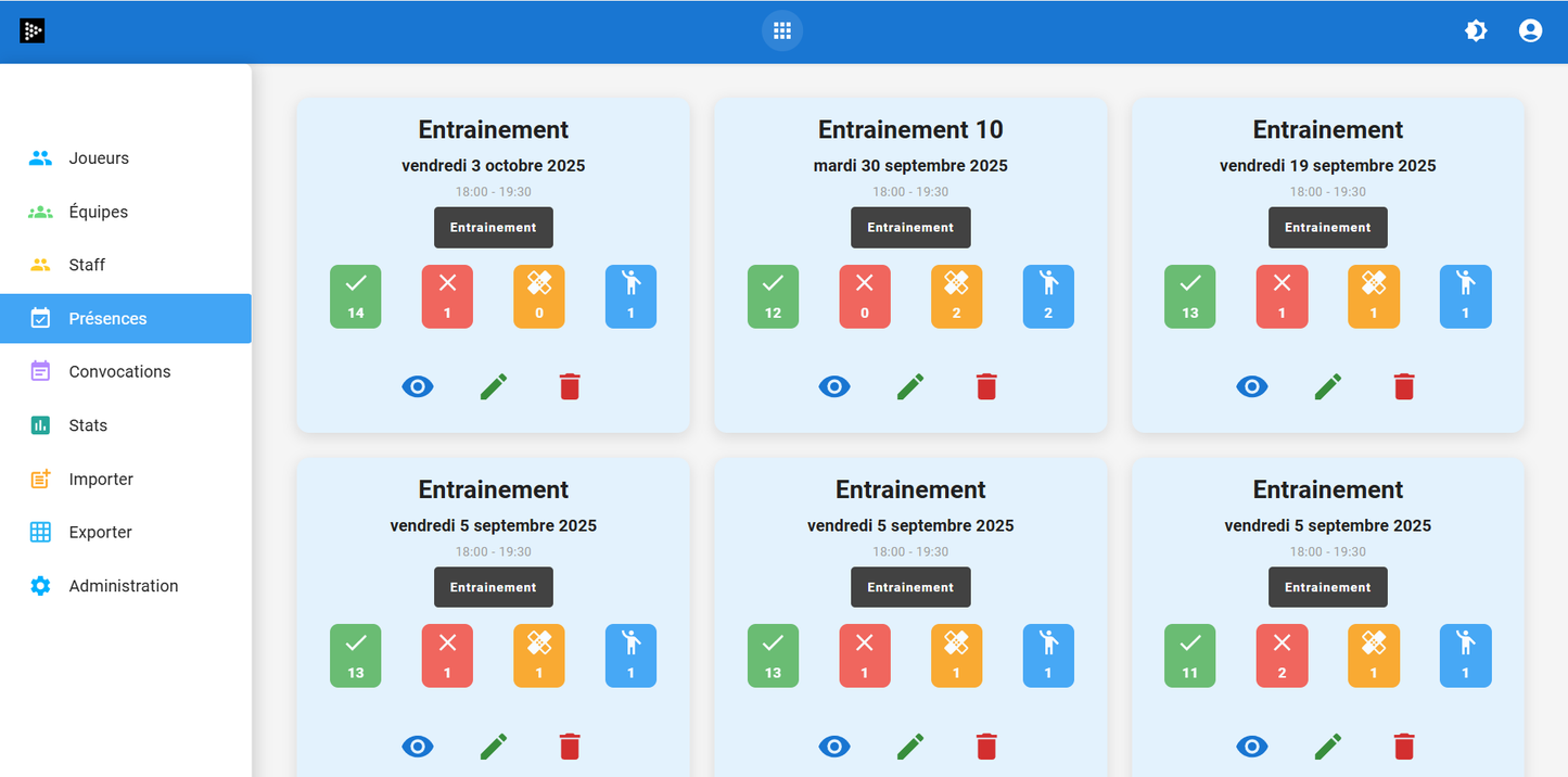 Football Coachs – Effectif
