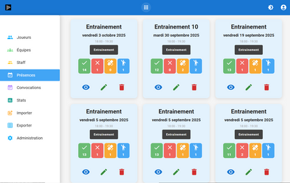 Football Coachs – Effectif