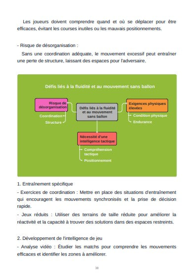 Abonnement Annuel Evolution