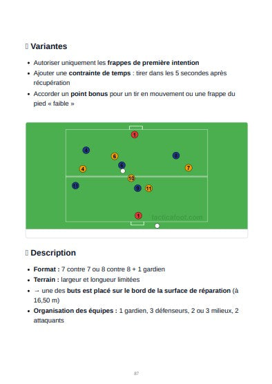 Abonnement Annuel Evolution