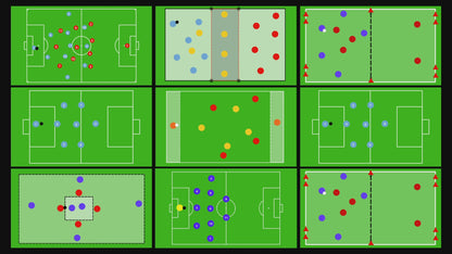 Football Coachs – Pack Evolution