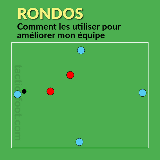 Rondos : comment les utiliser pour améliorer mon équipe