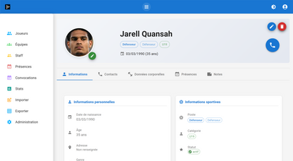 Football Coachs – Effectif