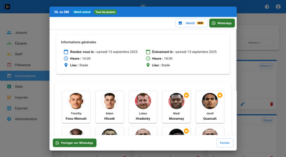 Football Coachs – Effectif