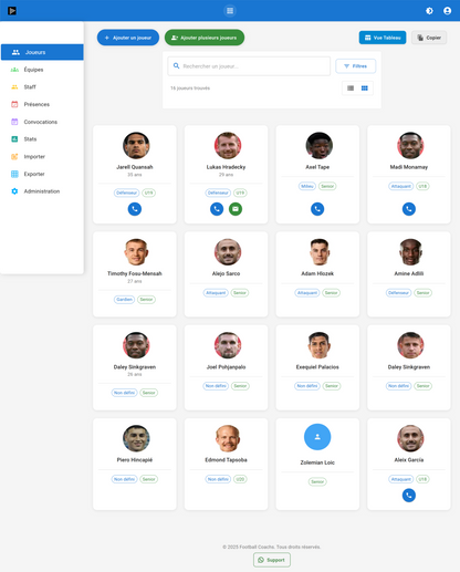 Football Coachs – Effectif