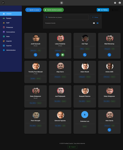 Football Coachs – Effectif