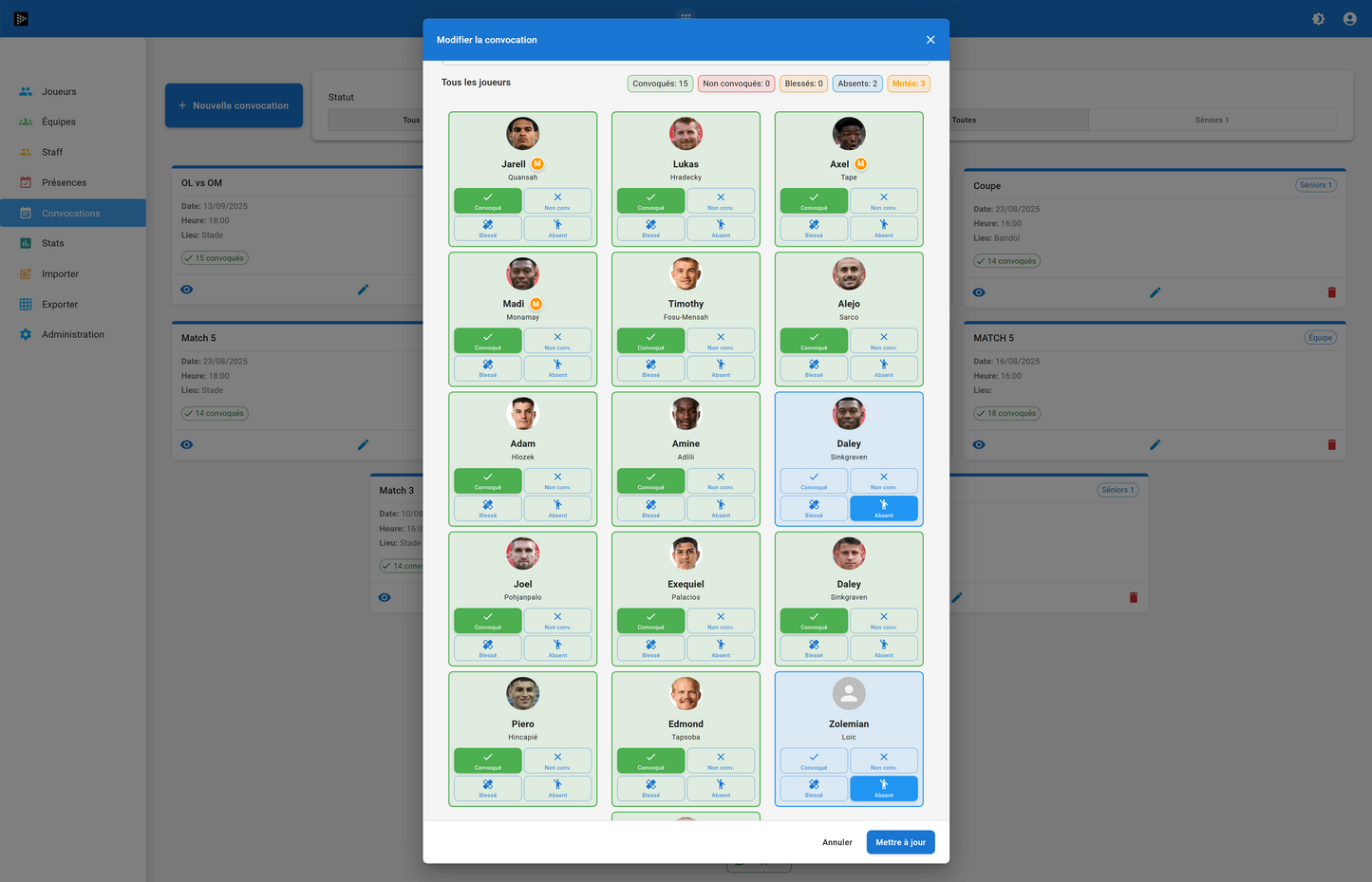 Football Coachs – Effectif